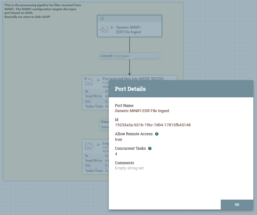 Input Port for NiFi - EDR receive