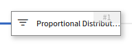 the proportional routing node