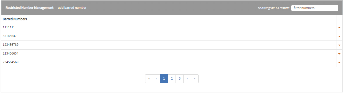 restricted number management