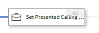 the Set Presented Calling Party Node
